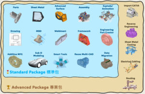 Tiangong product key features