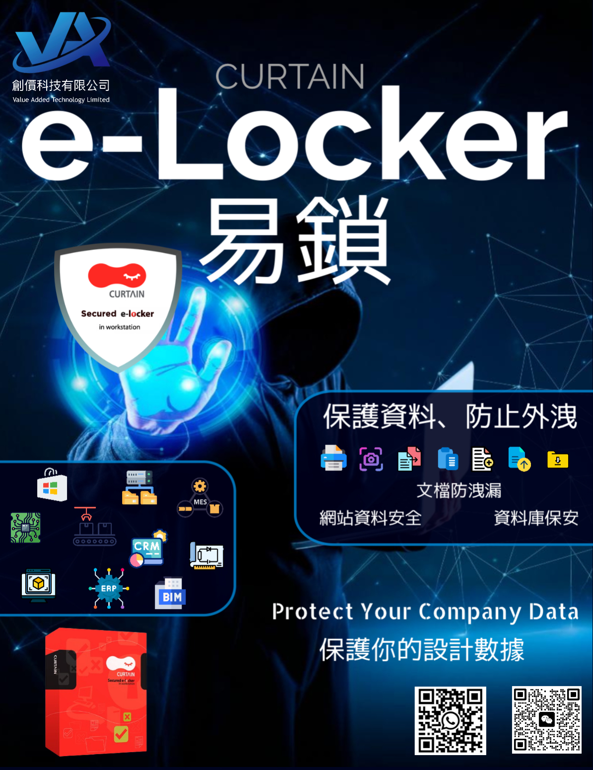 易鎖, 防止資料外洩